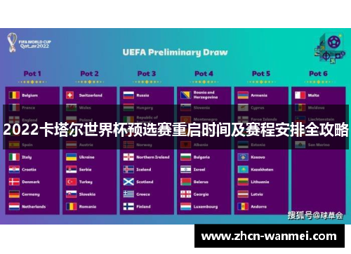 2022卡塔尔世界杯预选赛重启时间及赛程安排全攻略