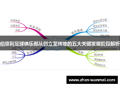 伯恩利足球俱乐部从创立至辉煌的五大关键发展阶段解析