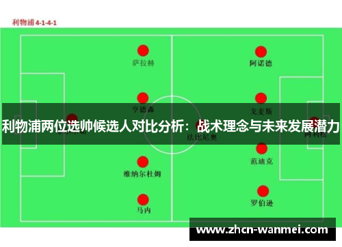 利物浦两位选帅候选人对比分析：战术理念与未来发展潜力