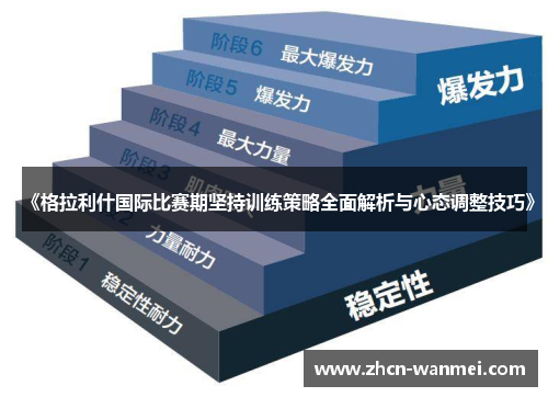 《格拉利什国际比赛期坚持训练策略全面解析与心态调整技巧》
