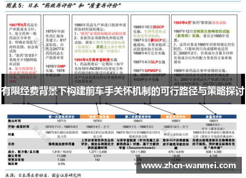 有限经费背景下构建前车手关怀机制的可行路径与策略探讨
