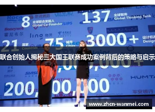 联合创始人揭秘三大国王联赛成功案例背后的策略与启示