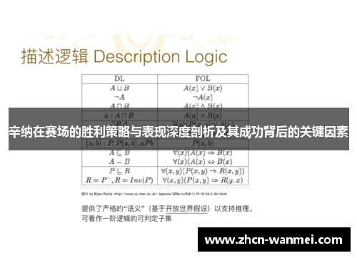 辛纳在赛场的胜利策略与表现深度剖析及其成功背后的关键因素