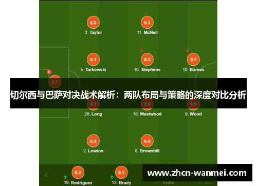 切尔西与巴萨对决战术解析：两队布局与策略的深度对比分析