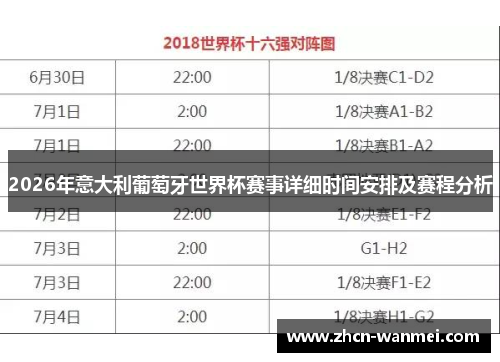 2026年意大利葡萄牙世界杯赛事详细时间安排及赛程分析