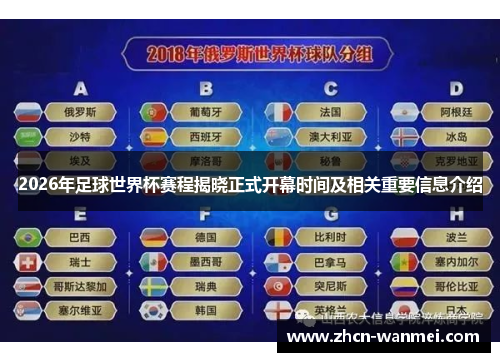 2026年足球世界杯赛程揭晓正式开幕时间及相关重要信息介绍